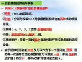 3.2基因工程的基本操作程序 第二课时 课件