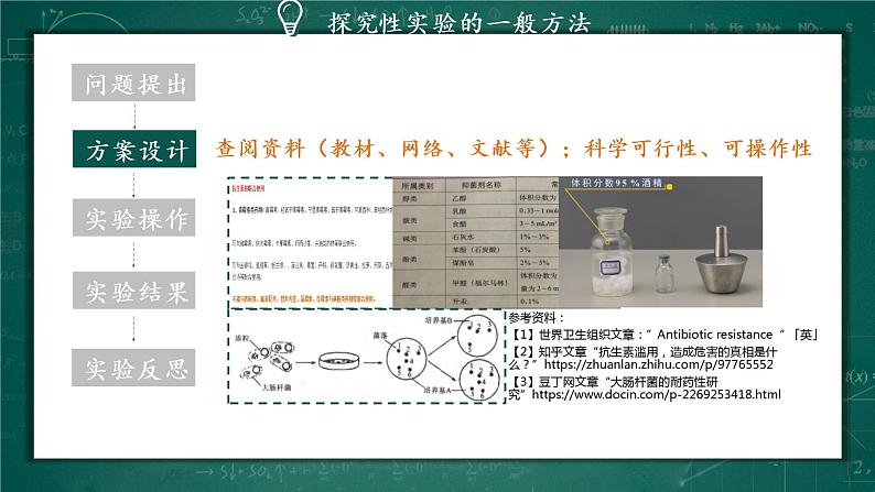 高中生物 微生物探究实验设计 探究性实验的一般方法（以微生物实验为例） 课件第5页