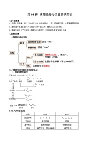 生物必修1《分子与细胞》第5节 核酸是遗传信息的携带者巩固练习