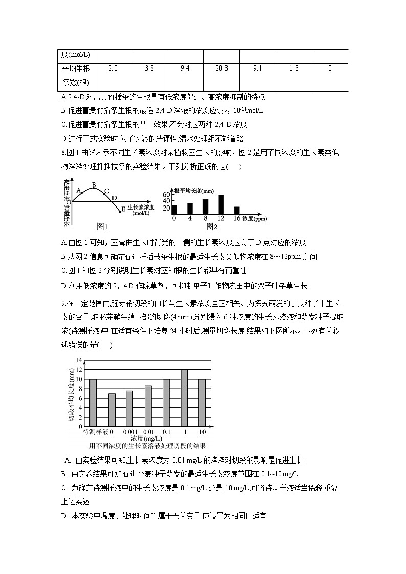 高考生物一轮复习：植物的激素调节练习第3页