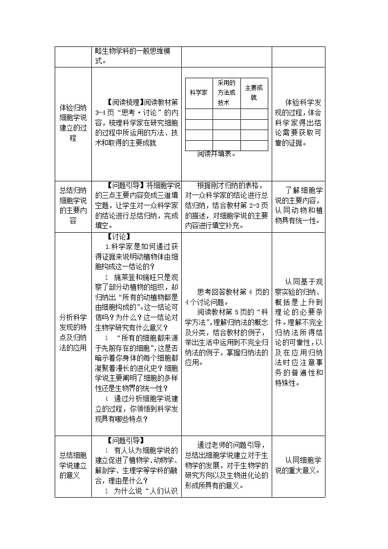 1.1 细胞是生命活动的基本单位 (1)教案--高一上学期生物人教版（2019）必修1第2页