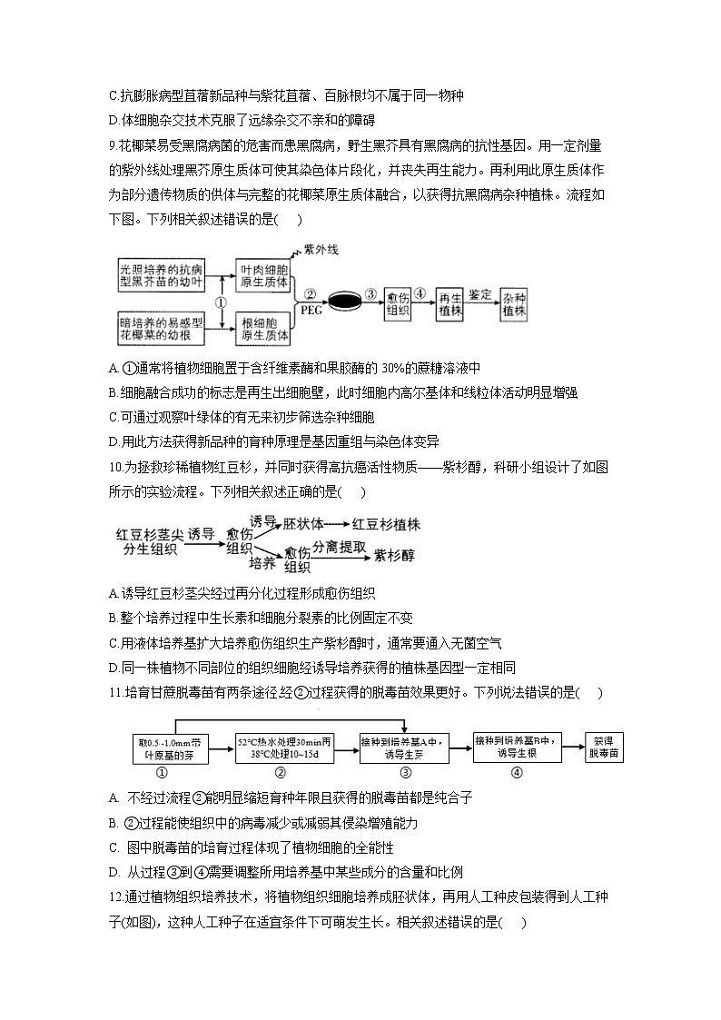 高考生物一轮复习练习植物细胞工程第3页