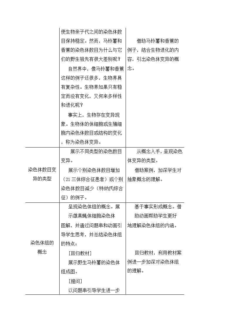 5.2.1染色体变异教案--高一下学期生物人教版必修2第2页