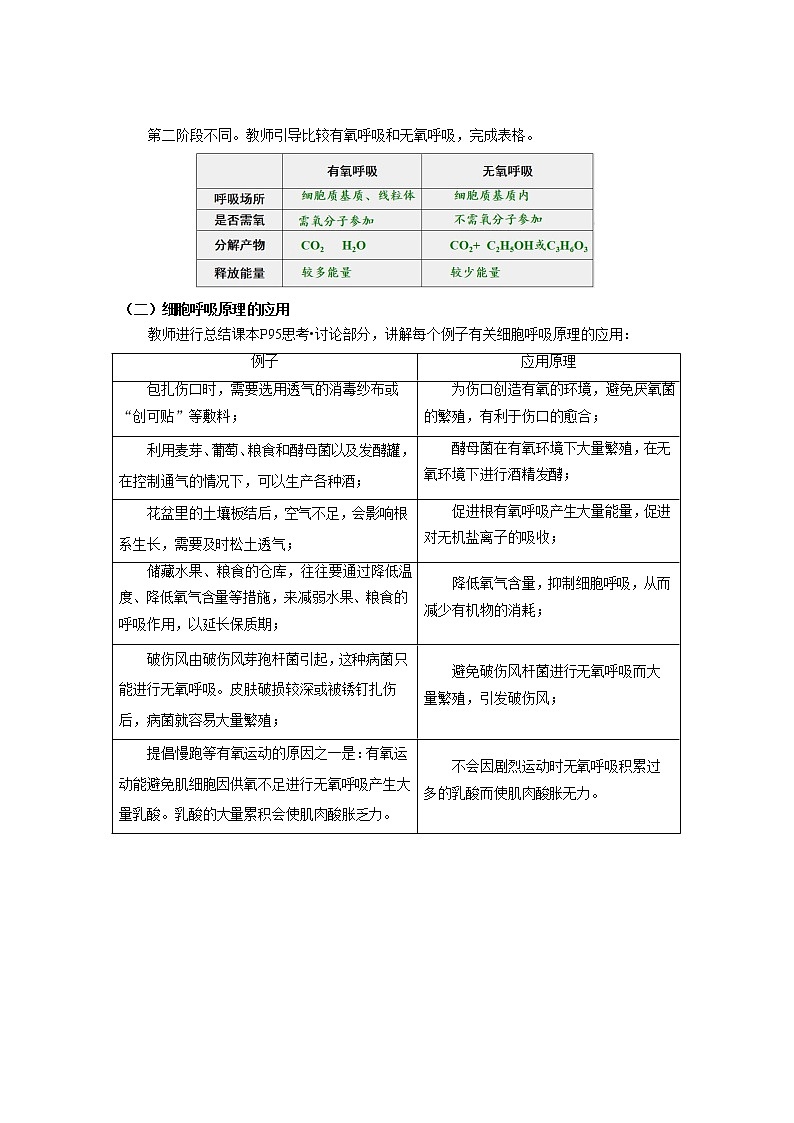 5.3 细胞呼吸的原理和应用（第二课时）教案--高一上学期生物人教版（2019）必修1第2页