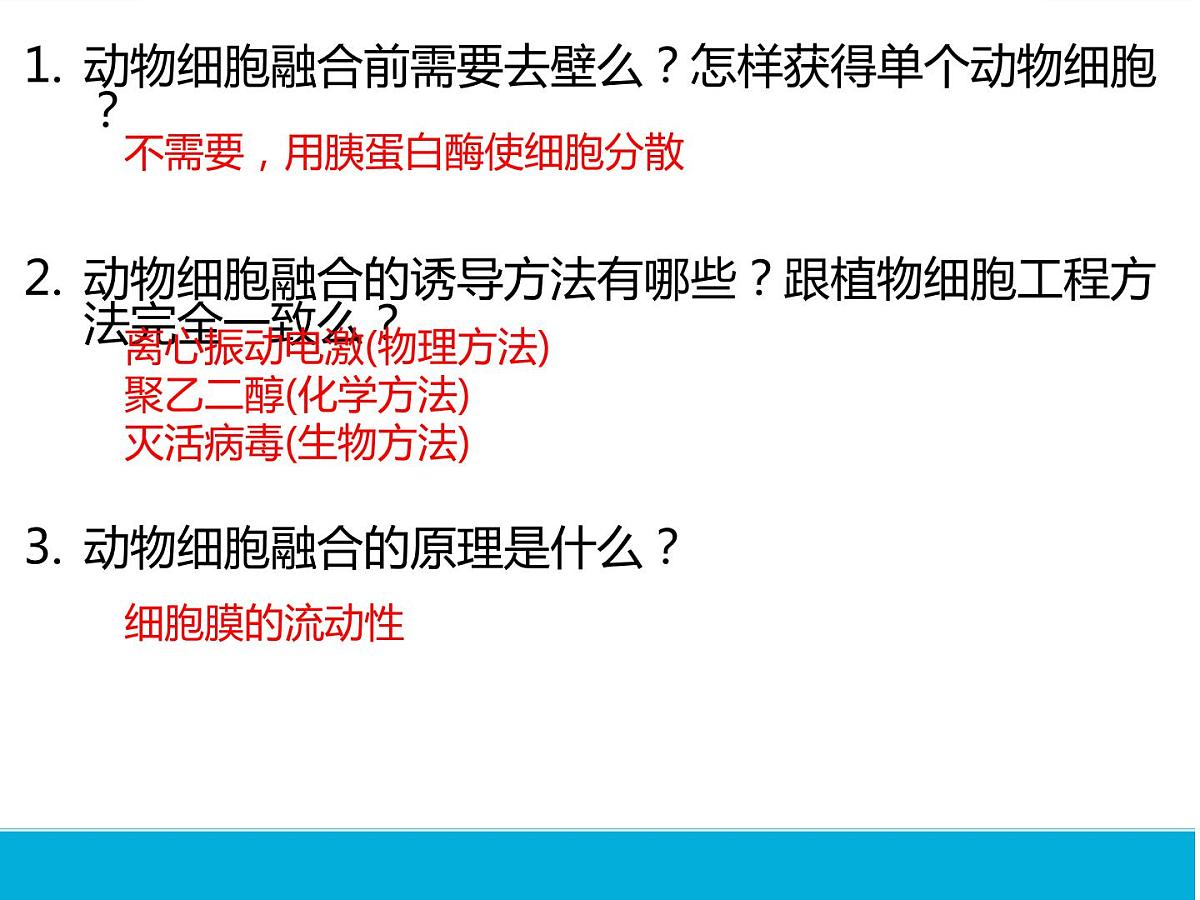2.2.2动物细胞融合和单克隆抗体课件--高二下学期生物人教版选修3第7页