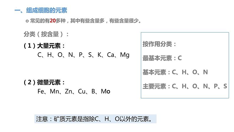 2.1细胞中的元素和化合物--高一上学期生物人教版必修1 课件05