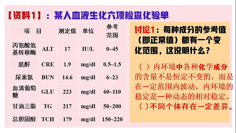1.2内环境稳态的重要性--高二上学期生物人教版必修3第4页