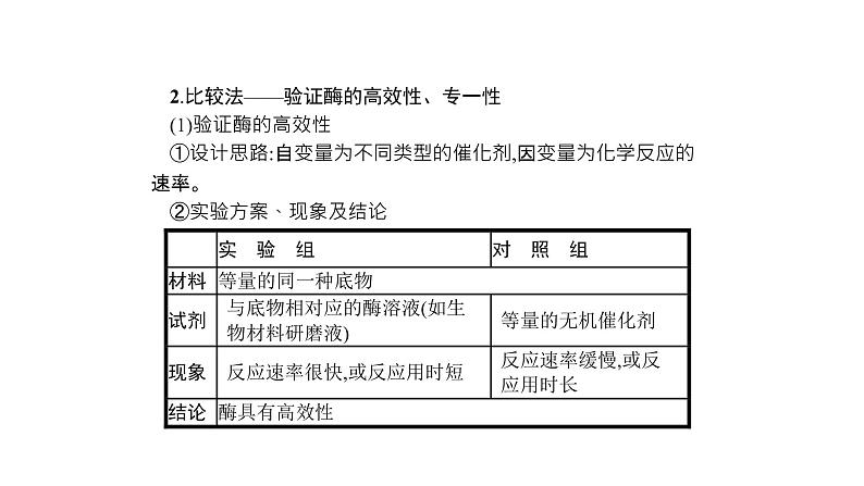 高考生物一轮复习微专题1“三法”探究与酶相关的实验课件04