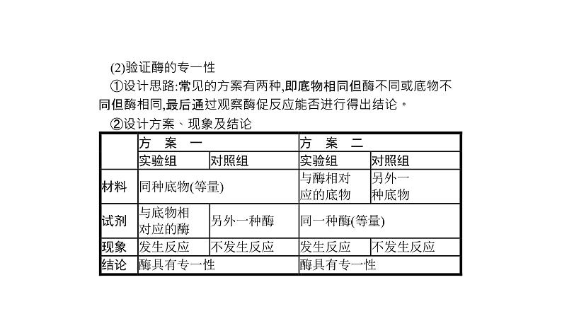 高考生物一轮复习微专题1“三法”探究与酶相关的实验课件05