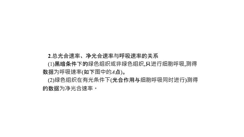 高考生物一轮复习微专题2总光合速率、净光合速率、呼吸速率的辨析与测定课件第8页