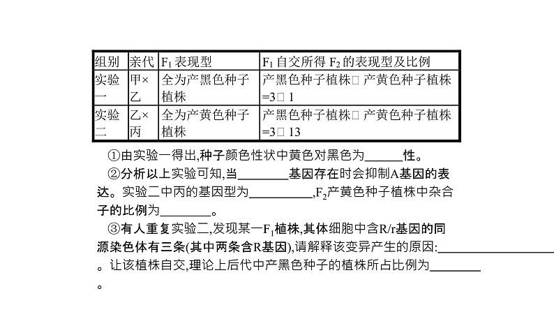 高考生物一轮复习微专题3基因自由组合定律的遗传特例分析课件第8页