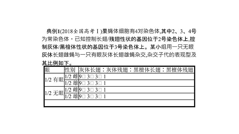 高考生物一轮复习微专题4“四法”分析与基因定位相关的实验设计课件03