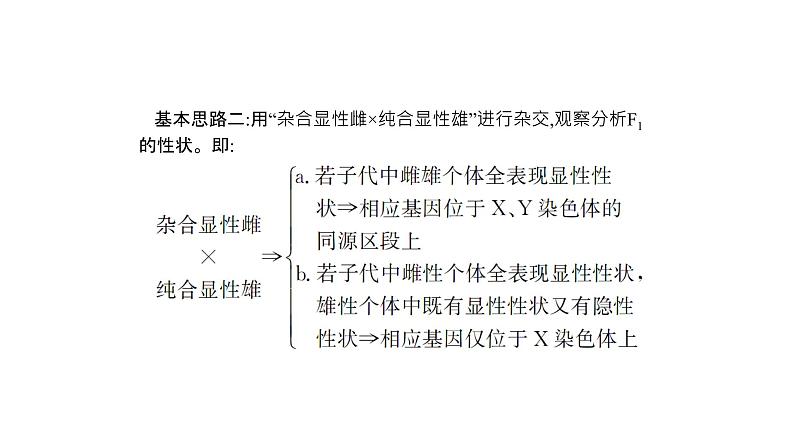 高考生物一轮复习微专题4“四法”分析与基因定位相关的实验设计课件08