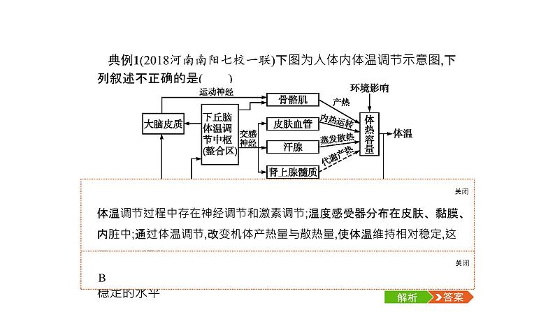 高考生物一轮复习微专题7相关生物模型的解读及应用课件03