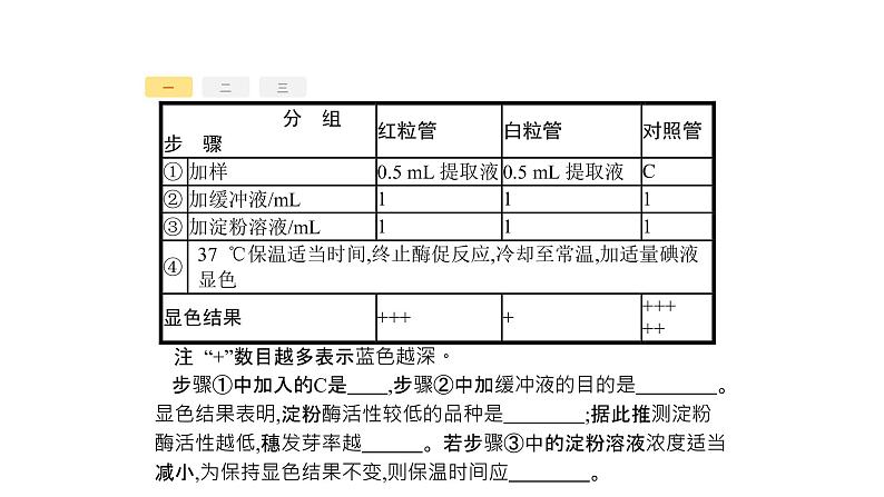 高考生物一轮复习高分突破1细胞代谢类课件第5页