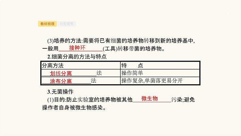 高考生物一轮复习第31讲微生物的利用课件第5页