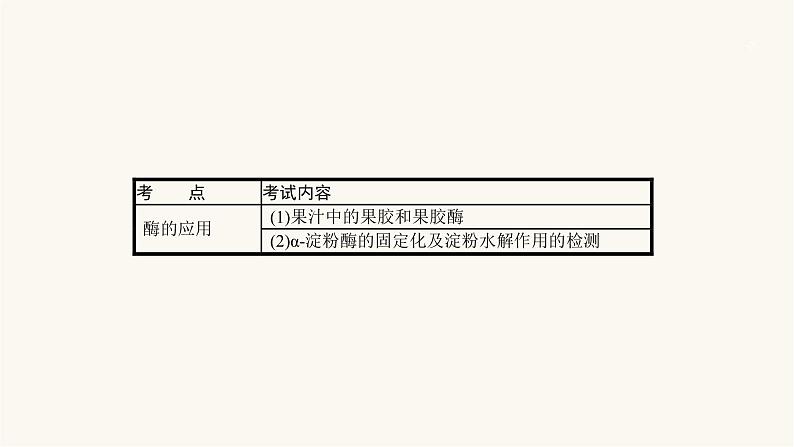 高考生物一轮复习第32讲酶的应用课件02