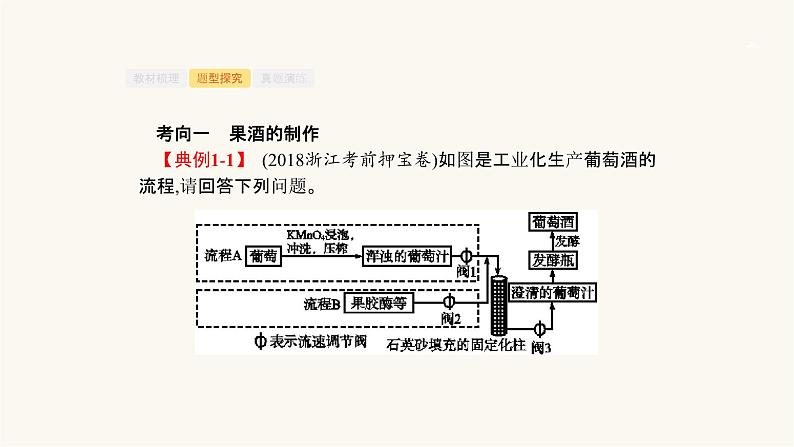 高考生物一轮复习第33讲生物技术在食品加工中的应用课件第8页