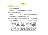 高考生物一轮复习第16讲dna分子的结构、复制与基因的本质课件