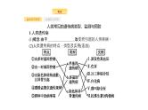 高考生物一轮复习第23讲人类遗传病课件