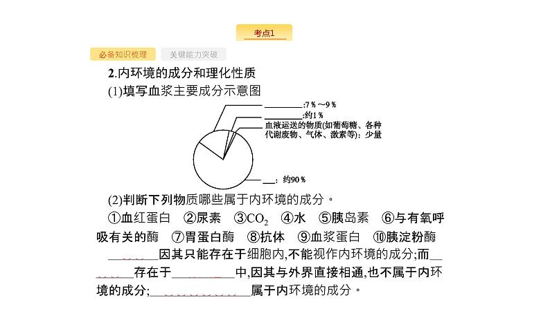 高考生物一轮复习第25讲人体的内环境稳态及实例课件第6页