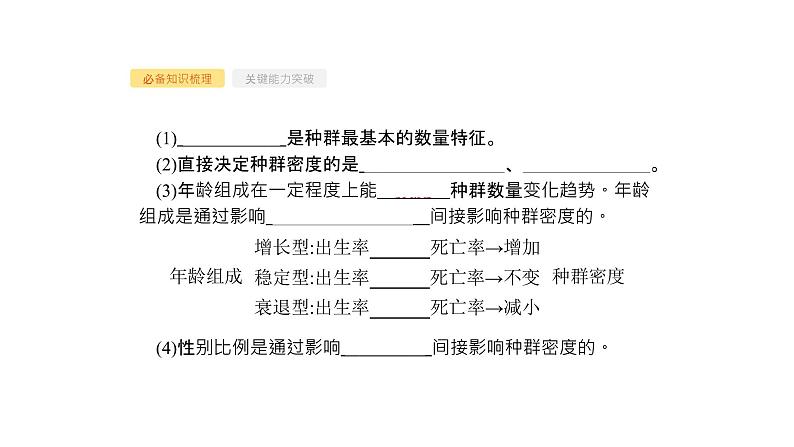 高考生物一轮复习第30讲种群的特征种群数量的变化课件06