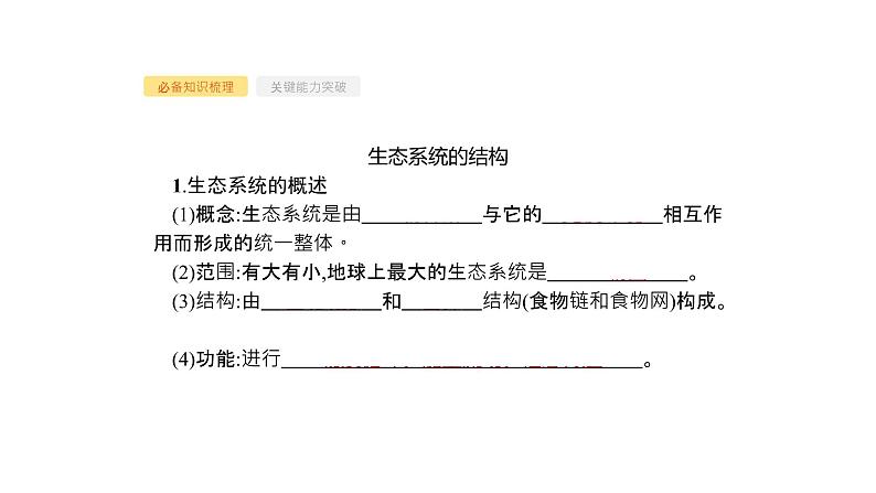 高考生物一轮复习第32讲生态系统的结构生态系统的能量流动课件第3页