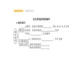 高考生物一轮复习第33讲生态系统的物质循环、信息传递及其稳定性课件