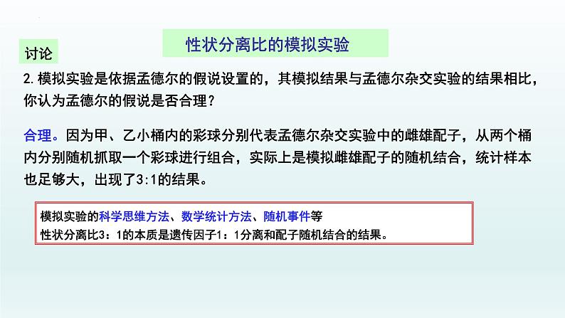 1.1孟德尔的豌豆杂交实验（一）（第2课时）课件--高一下学期生物人教版必修2第6页