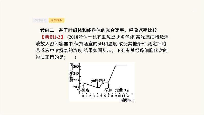 高考生物一轮复习第9讲环境因素对光合速率的影响及应用课件第8页