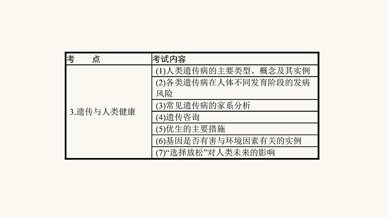 高考生物一轮复习第17讲遗传的染色体学说、伴性遗传（含遗传与人类健康）课件03