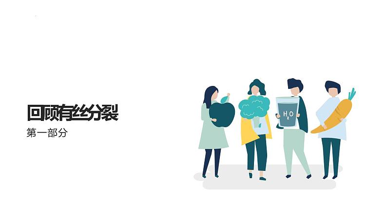 2.1减数分裂课件--高一下学期生物人教版（2019）必修2第2页