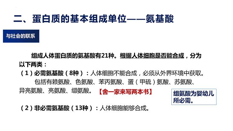 2.4 蛋白质是生命活动的主要承担者--高一上学期生物人教版必修1 课件07