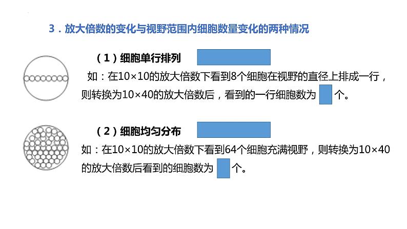 1.2细胞的多样性和统一性课件--高一上学期生物人教版必修106