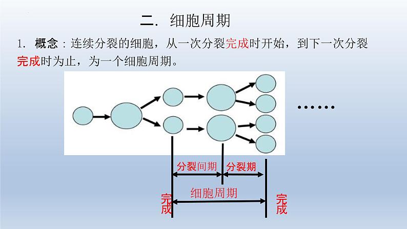 6.1细胞的增殖（第一课时）--高一上学期生物人教版必修1 课件05