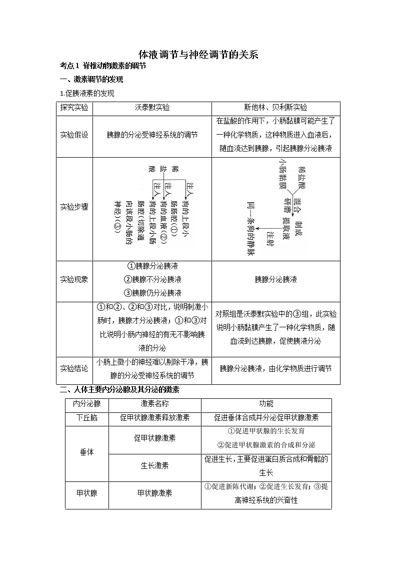高考生物一轮复习  知识归纳体液调节与神经调节的关系第1页