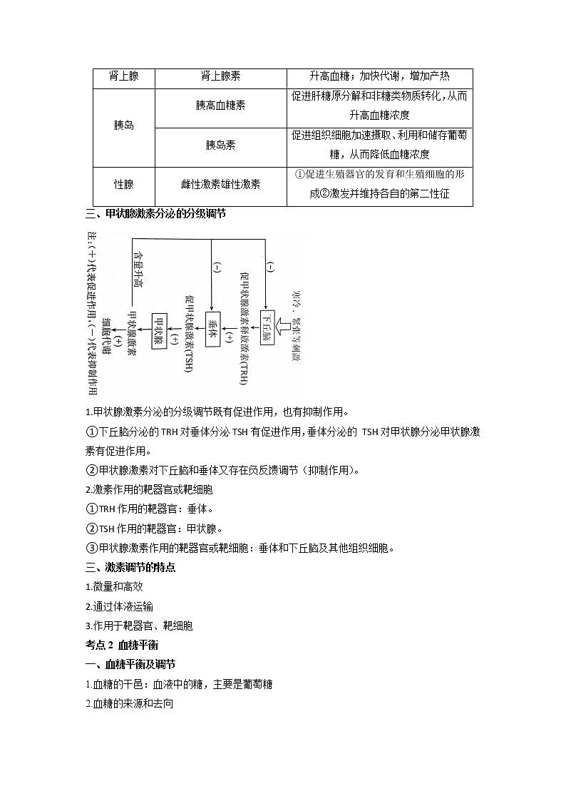 高考生物一轮复习  知识归纳体液调节与神经调节的关系第2页