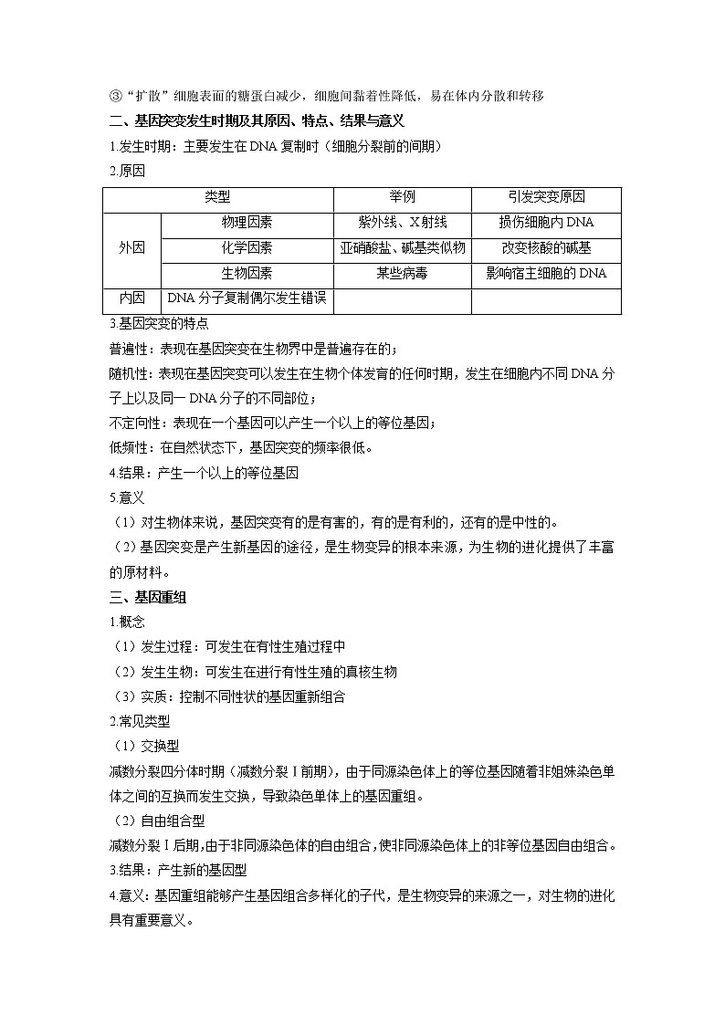高考生物一轮复习  知识归纳生物的变异与育种第2页