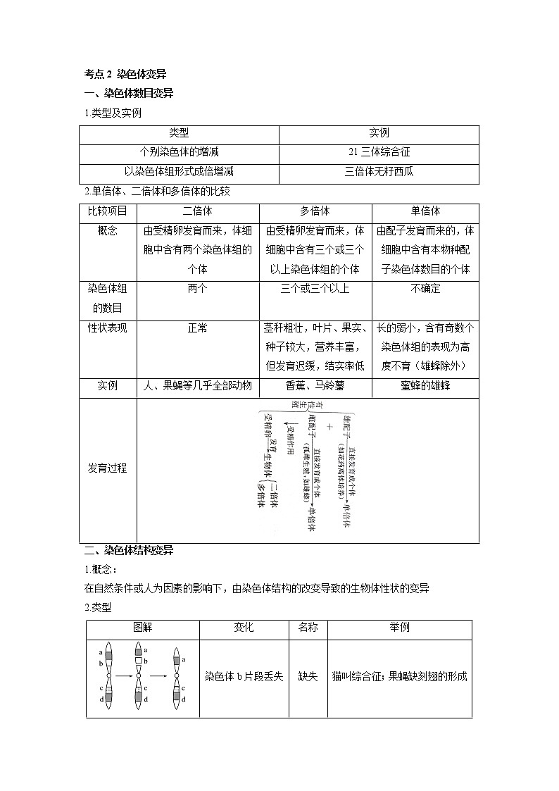 高考生物一轮复习  知识归纳生物的变异与育种第3页