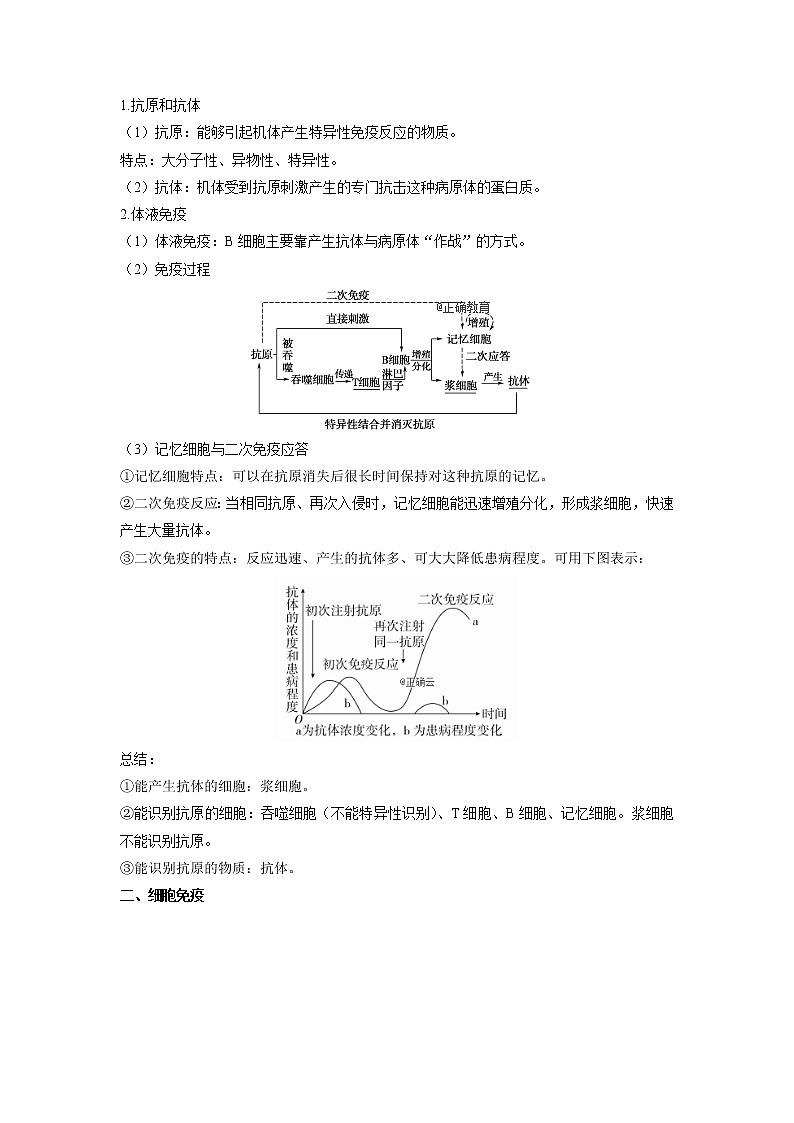高考生物一轮复习 知识归纳  免疫调节02