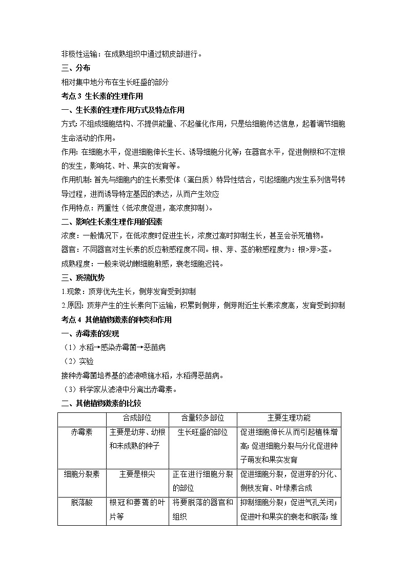 高考生物一轮复习  知识归纳植物生命活动的调节第2页