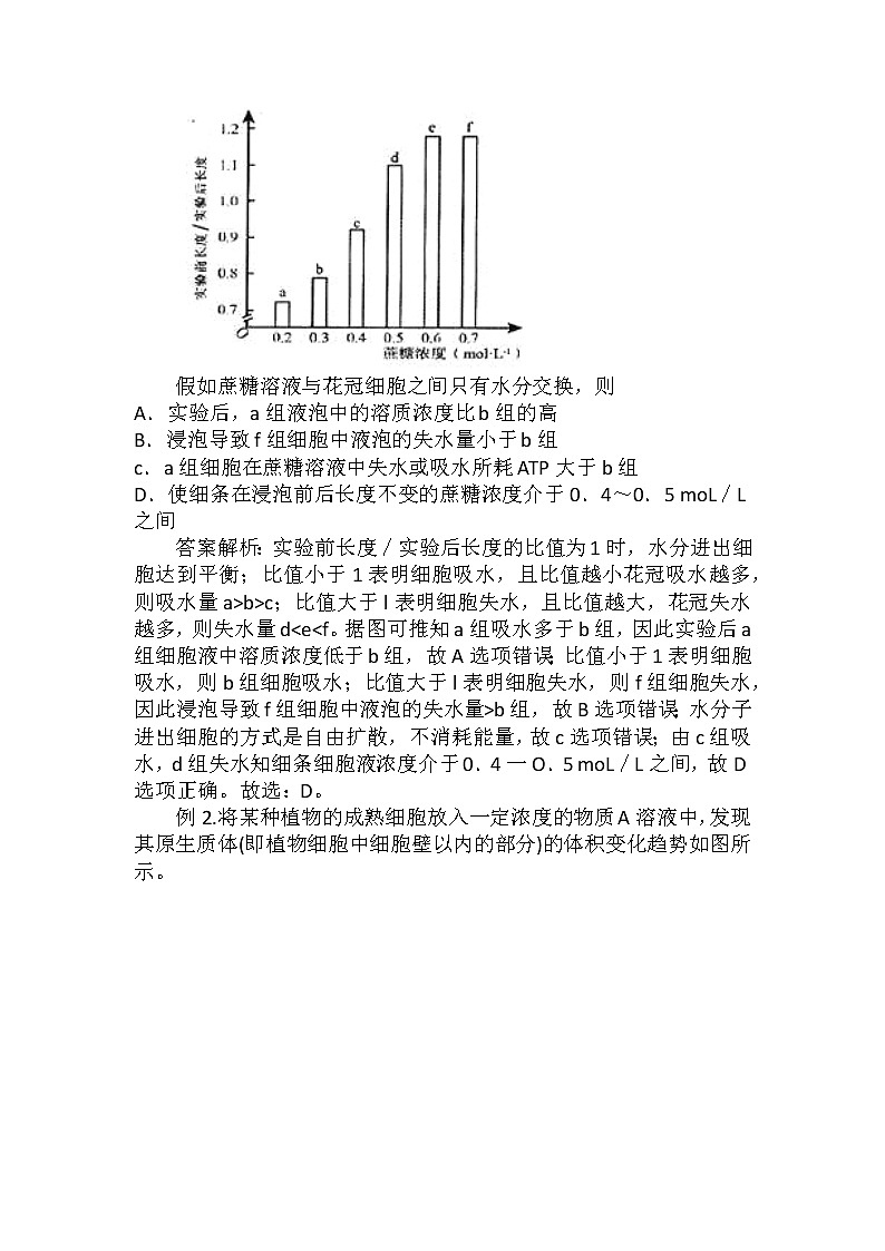 备课素材：“物质的输入和输出”复习的情境设计--高一上学期生物人教版必修1第3页