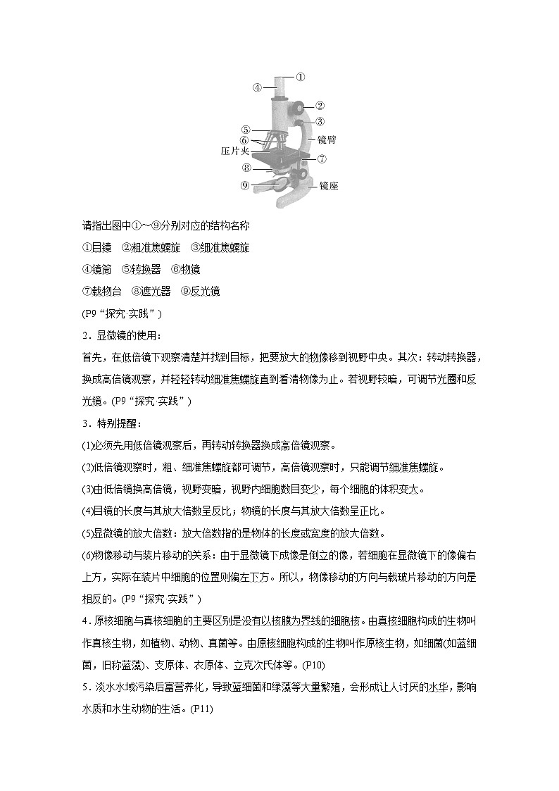 2023版创新设计高考生物（新教材人教版）总复习一轮讲义晨读晚默内文第2页