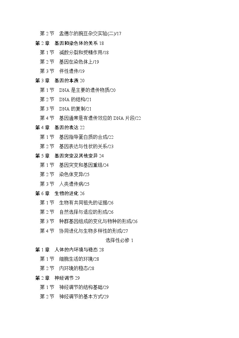 2023版创新设计高考生物（新教材人教版）总复习一轮讲义晨背目录第2页