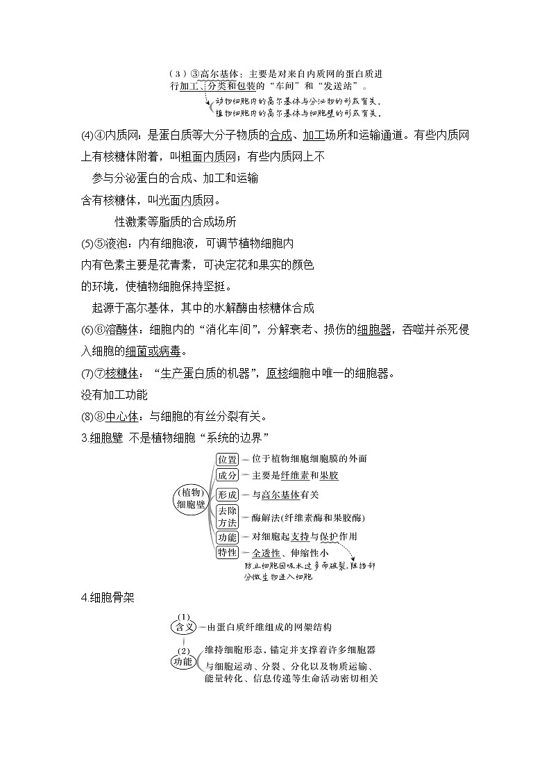 2023版创新设计高考生物（新教材人教版）总复习一轮讲义第5讲 细胞器之间的分工合作第2页