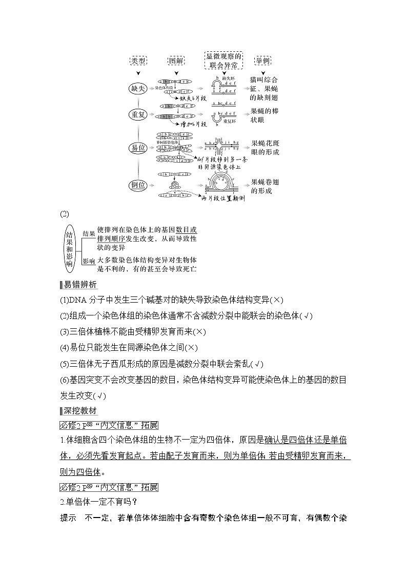 2023版创新设计高考生物（新教材人教版）总复习一轮讲义第20讲 染色体变异第3页