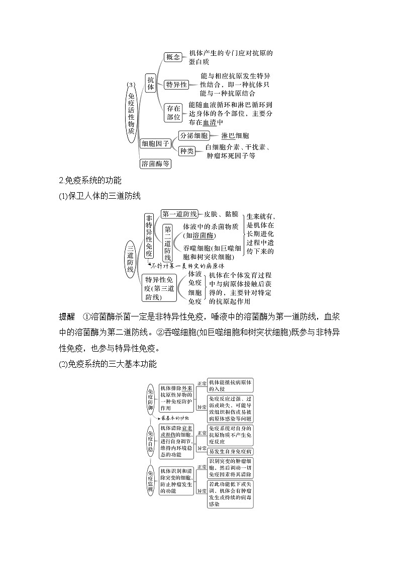 2023版创新设计高考生物（新教材人教版）总复习一轮讲义第25讲 免疫调节第3页
