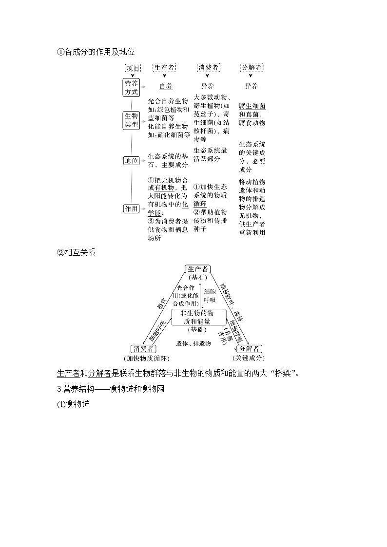 2023版创新设计高考生物（新教材人教版）总复习一轮讲义第29讲 生态系统的结构与能量流动第2页
