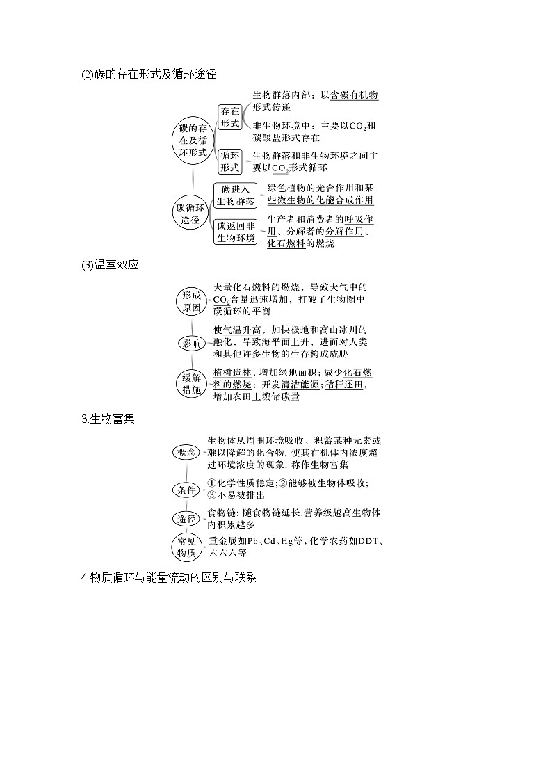 2023版创新设计高考生物（新教材人教版）总复习一轮讲义第30讲 生态系统的物质循环、信息传递及其稳定性第2页
