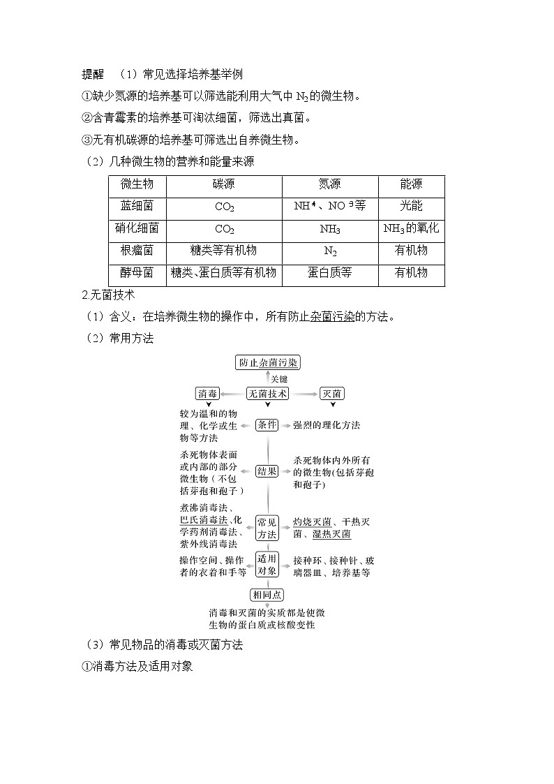 2023版创新设计高考生物（新教材人教版）总复习一轮讲义第33讲 微生物的培养技术及应用第2页